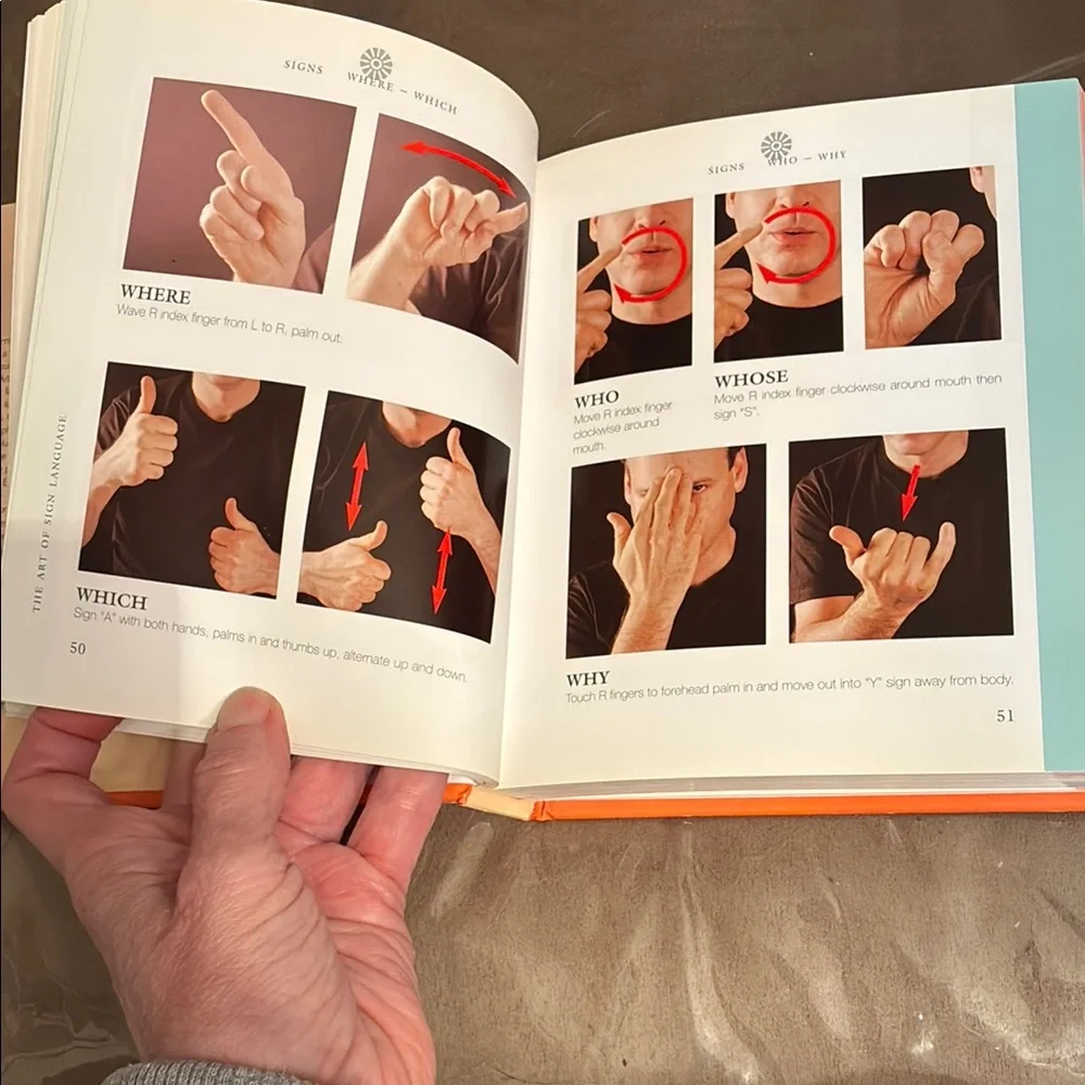 The Art of Sign Language Book